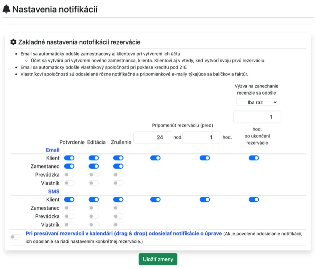 Notifikácie
